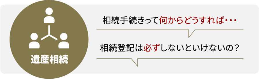 遺産相続の手続きは？相続登記は必ずするの？